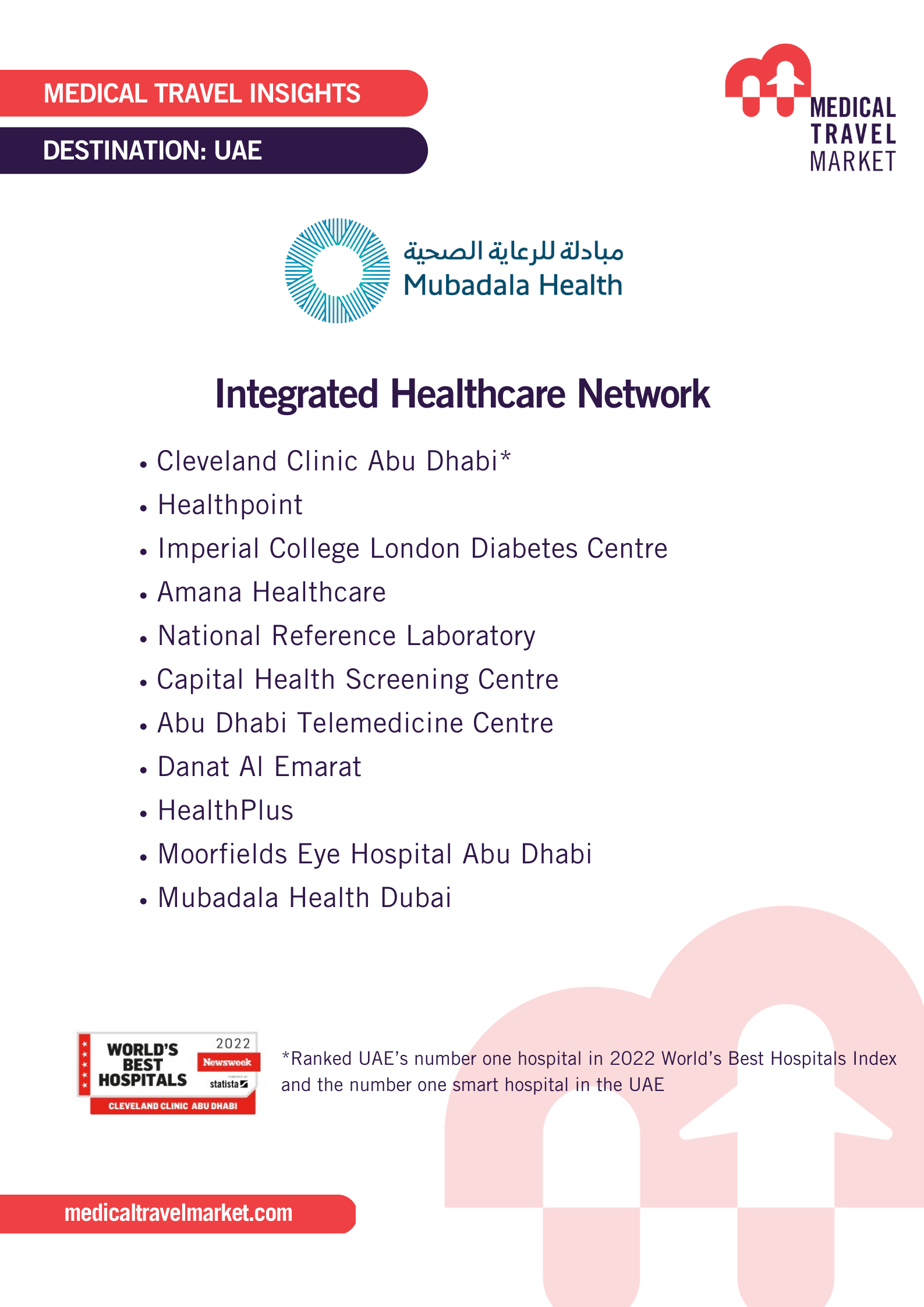 Mubadala Health Network